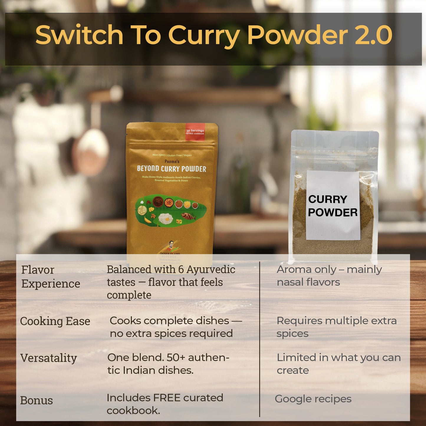 Beyond Curry Powder - Simple Flavorful Home Style Cooking