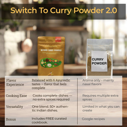 Beyond Curry Powder - Simple Flavorful Home Style Cooking