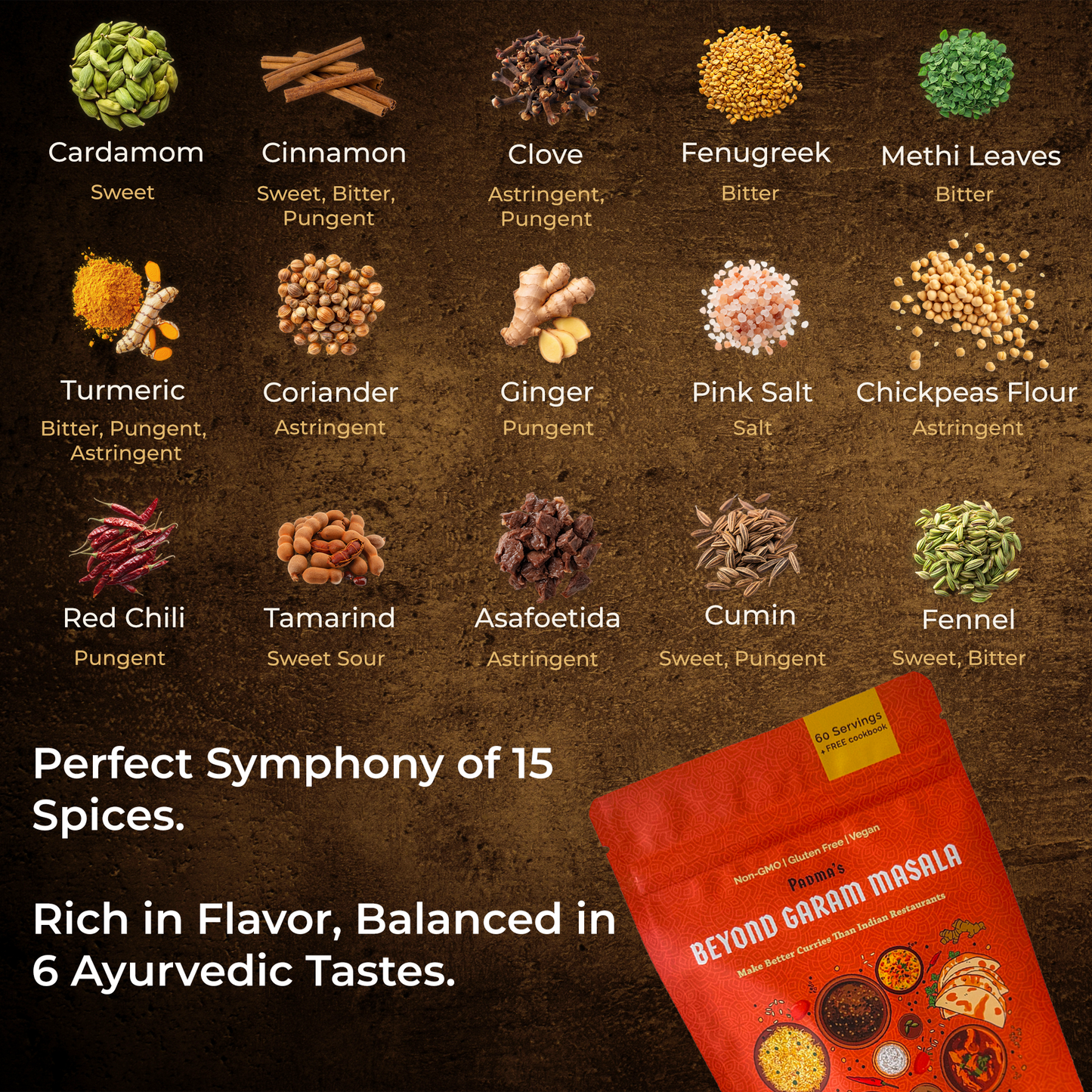 Beyond Garam Masala - Make Better Curries Than Indian Restaurants